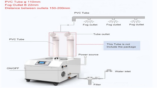 Industrial Humidifier